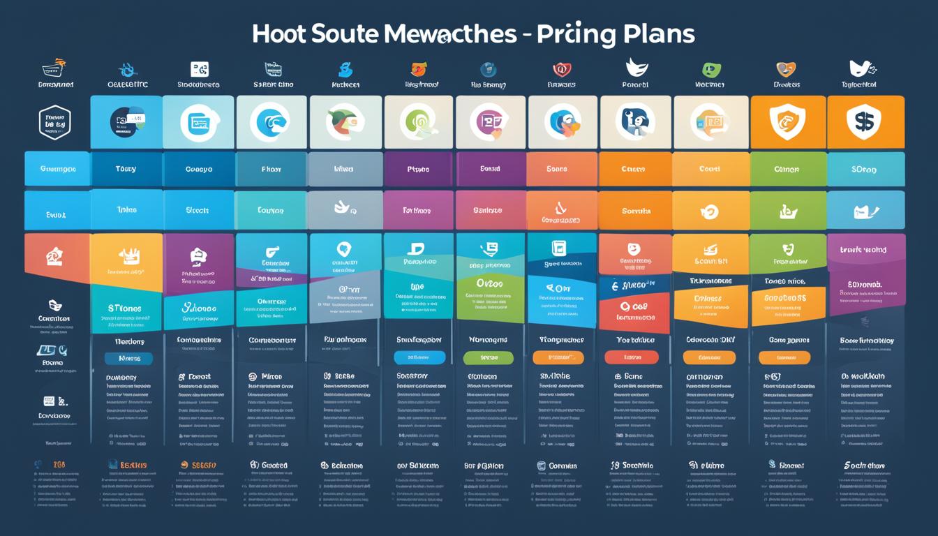 hootsuite pricing