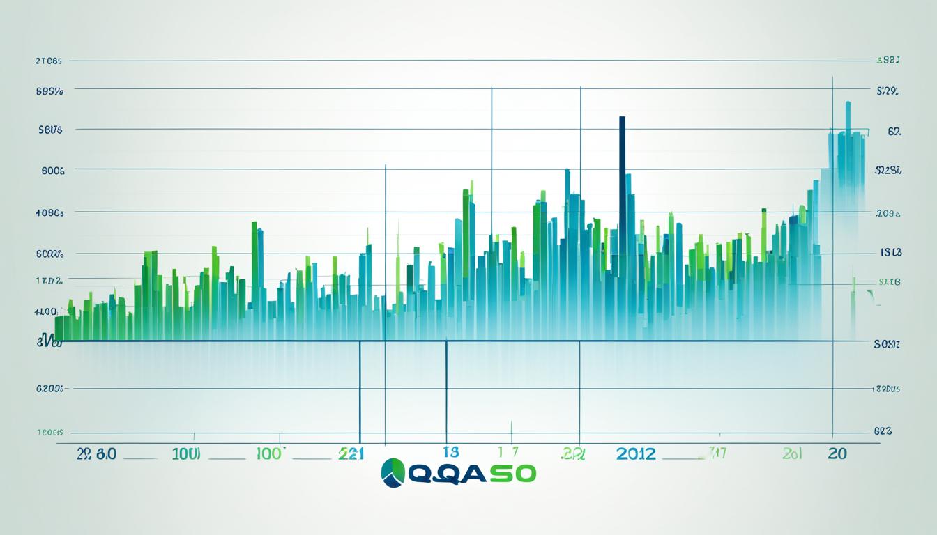 Investing in QQQ Stock: Nasdaq 100 ETF Guide