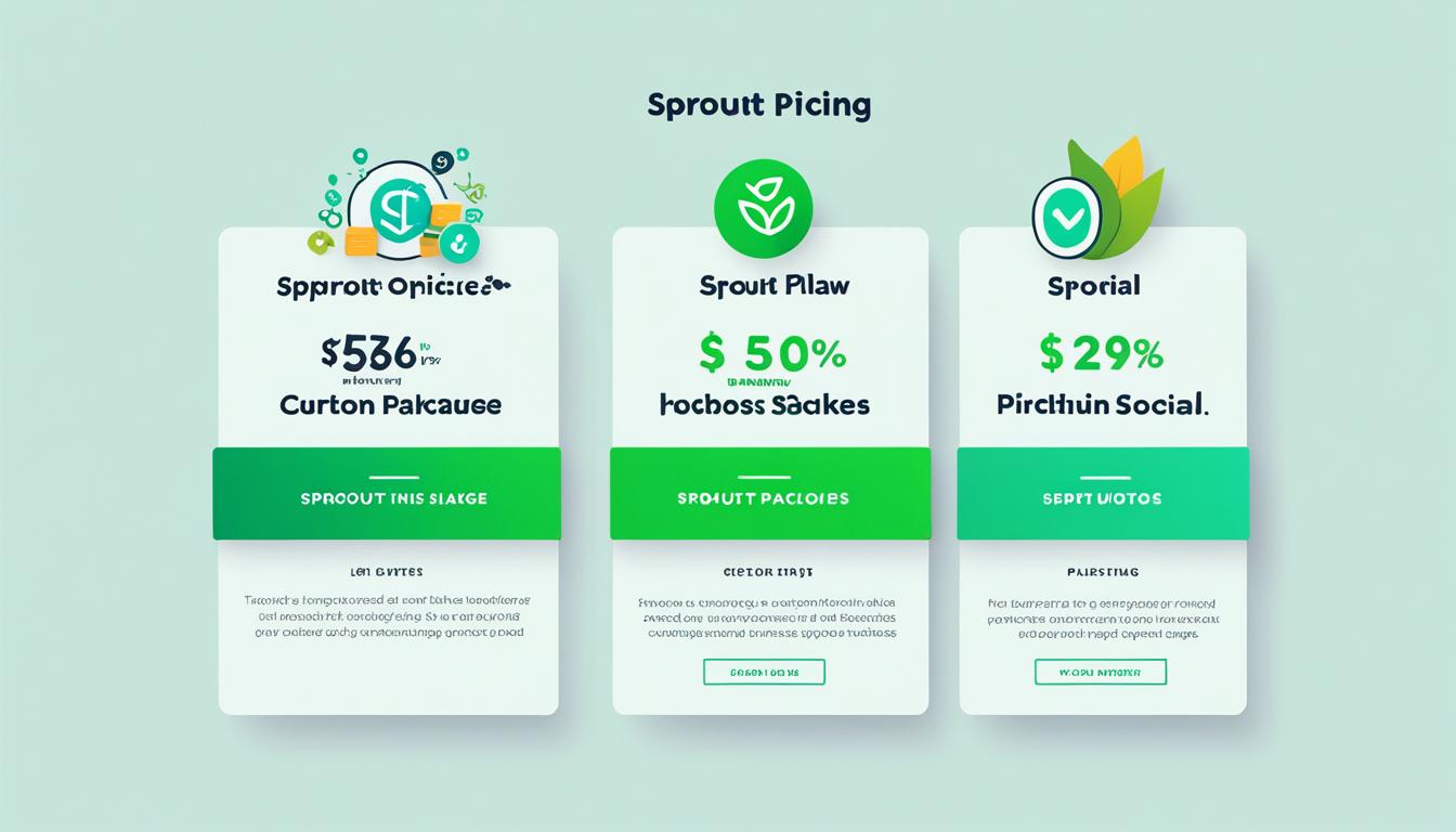 sprout social pricing